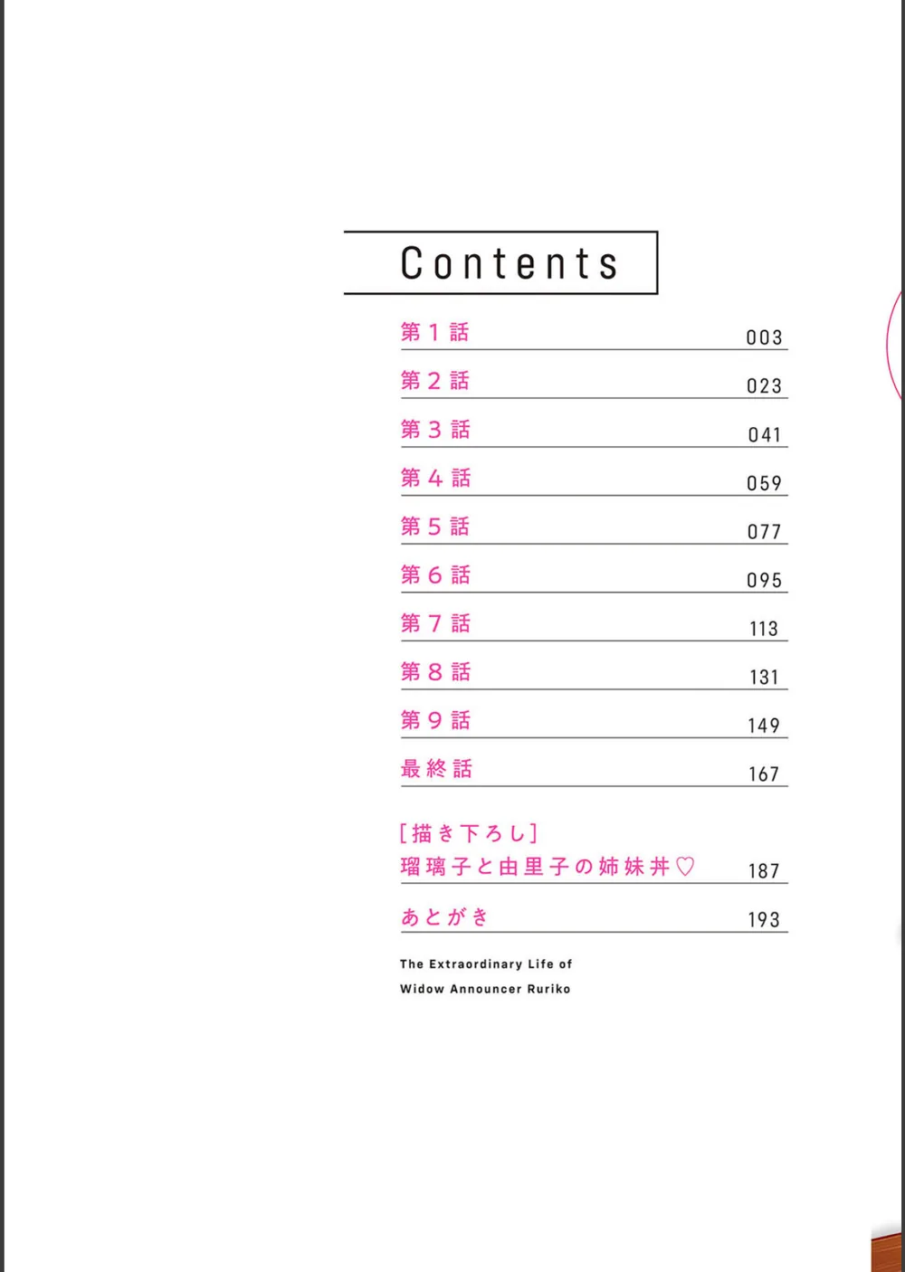 未亡人アナ瑠璃子の非日常 サンプル2